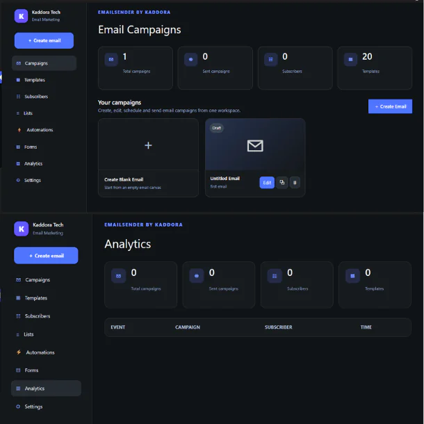 EmailSender – WordPress Email Marketing Plugin with Drag & Drop Email Builder and Automation