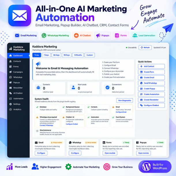 All-in-One AI Marketing Automation – Email Marketing, Popup Builder, AI Chatbot, CRM, Contact Forms