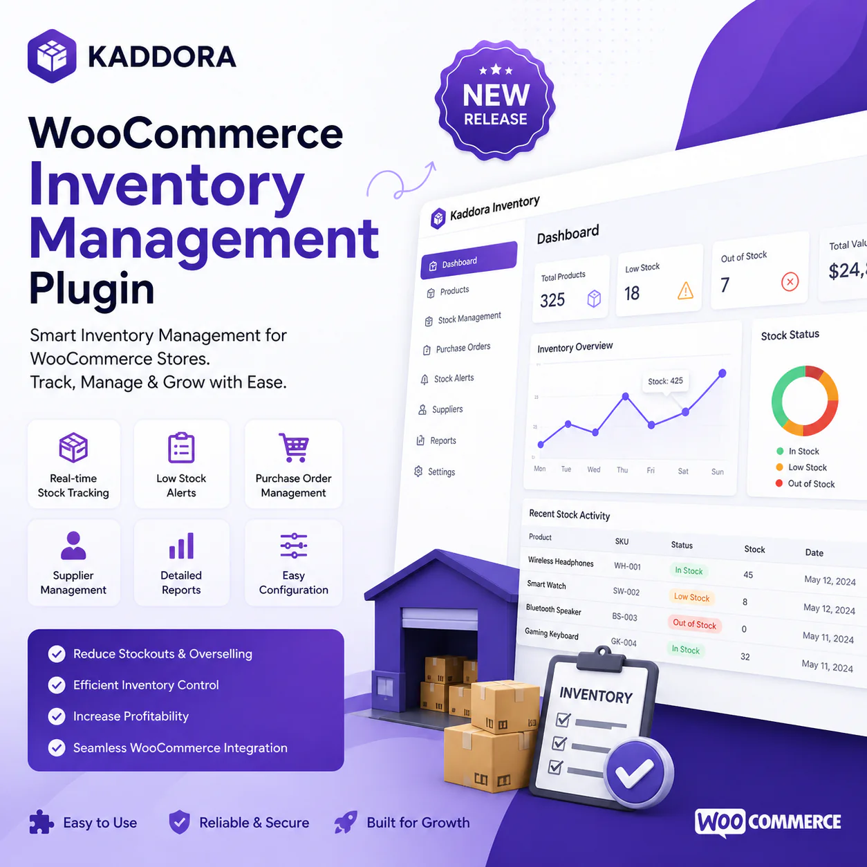 Kaddora WooCommerce Inventory Management Plugin