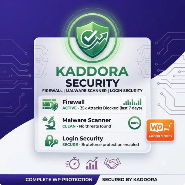 Kaddora Security – Firewall, Malware Scanner, Login Security  plugin