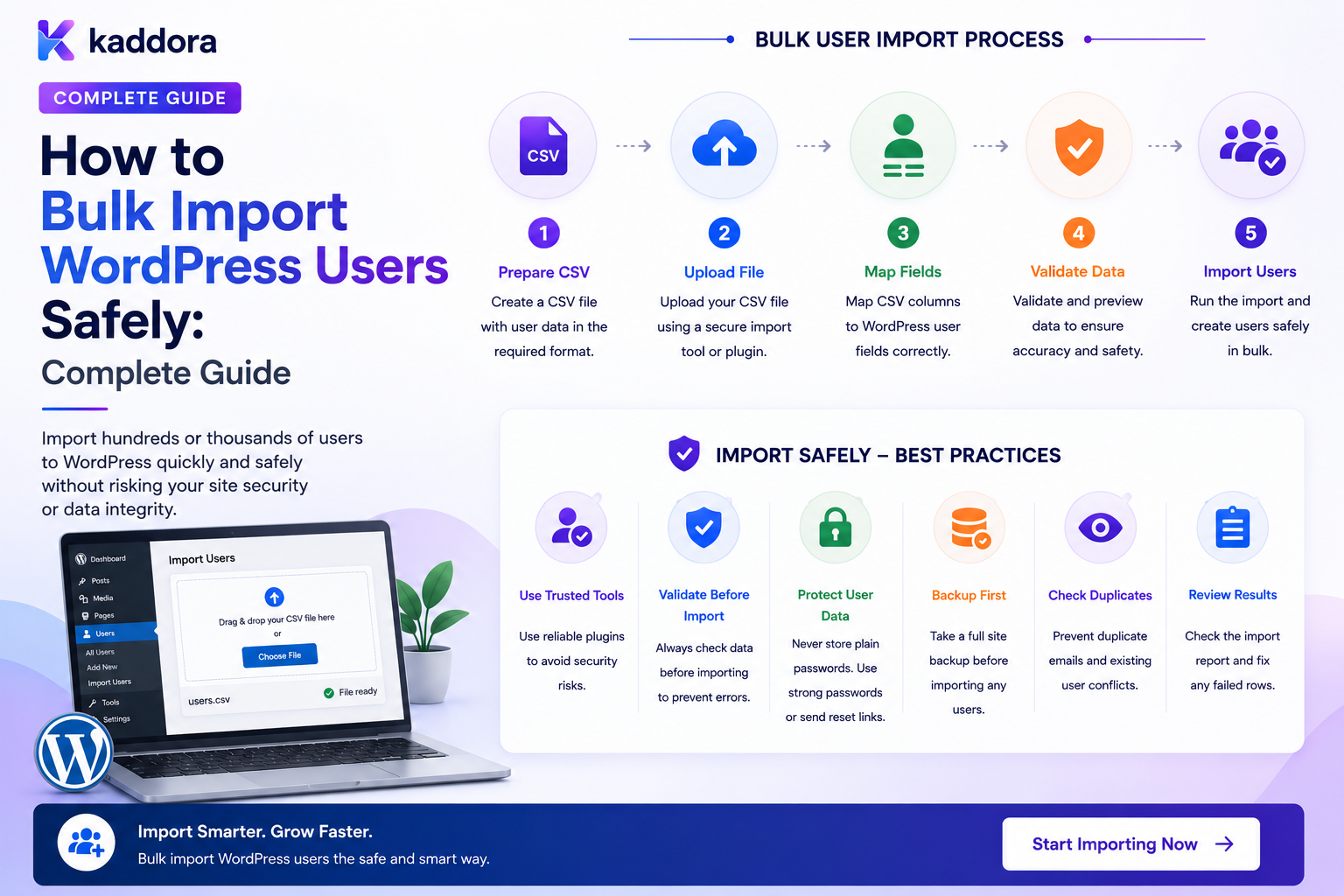 How to Bulk Import WordPress Users Safely: Complete Guide