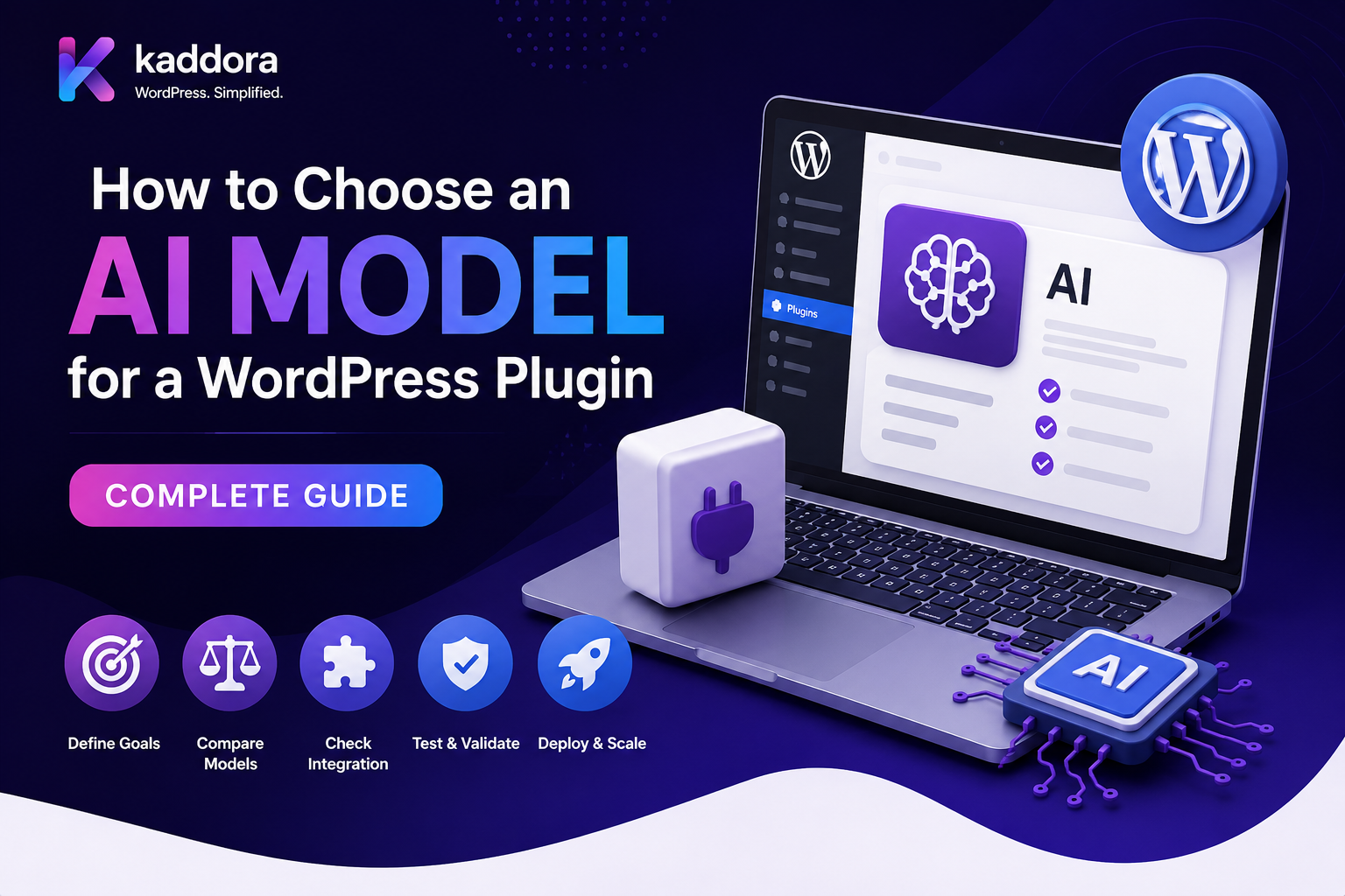 How to Choose an AI Model for a WordPress Plugin: Complete Guide