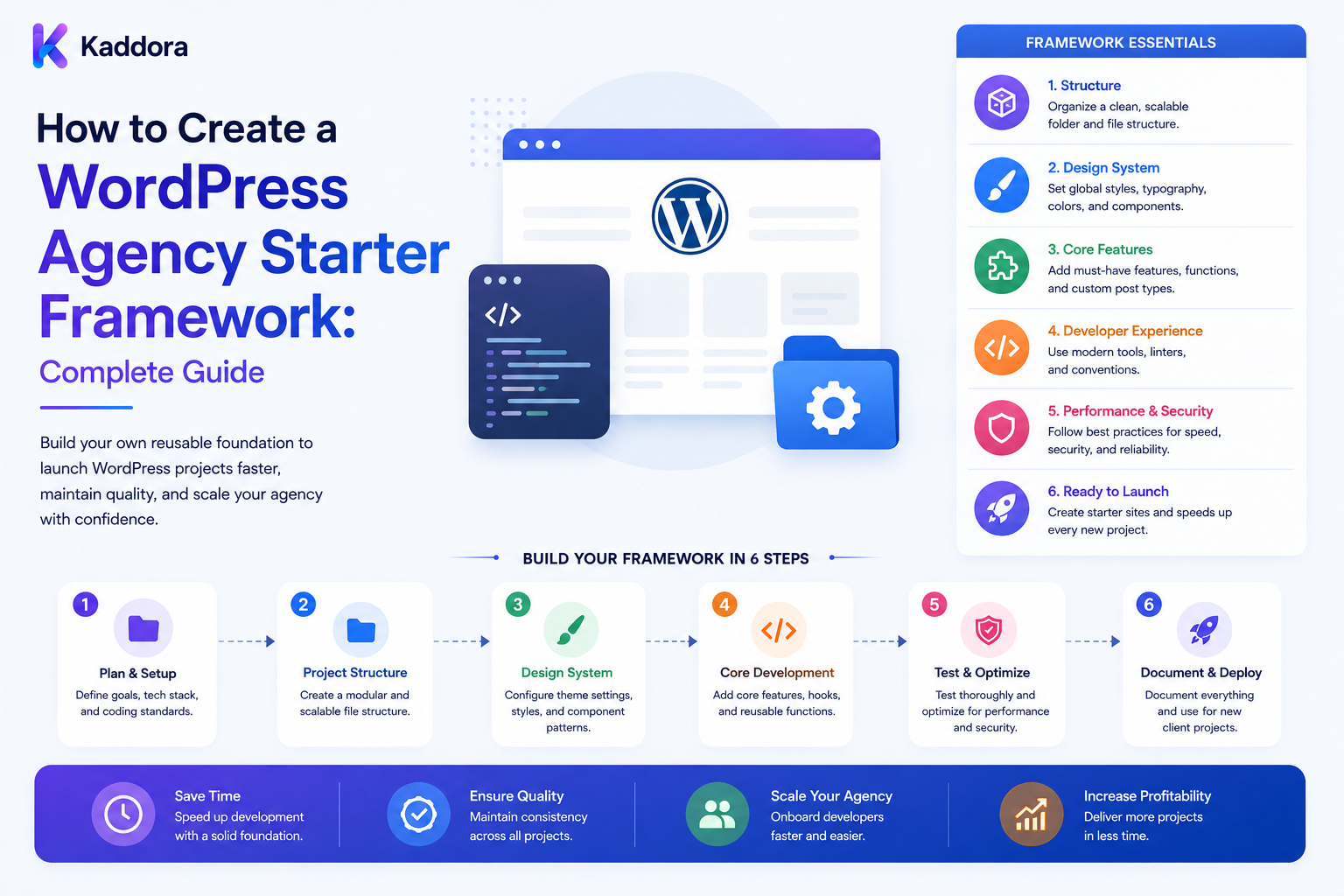 How to Create a WordPress Agency Starter Framework: Complete Guide