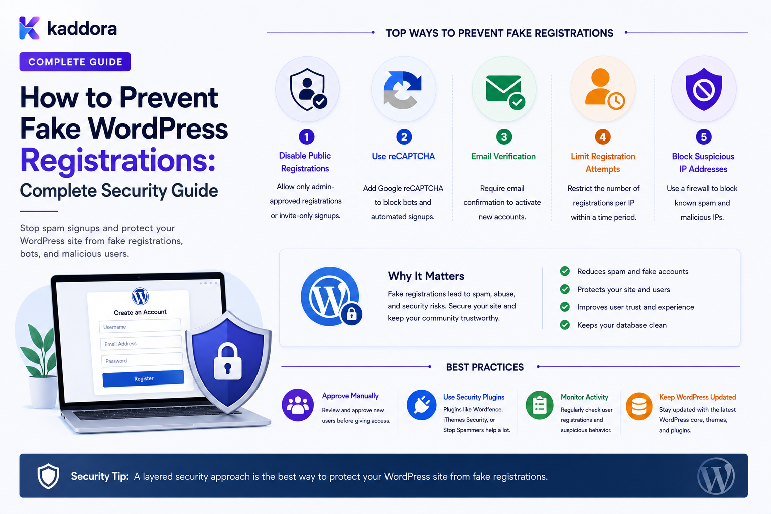 How to Prevent Fake WordPress Registrations: Complete Security Guide