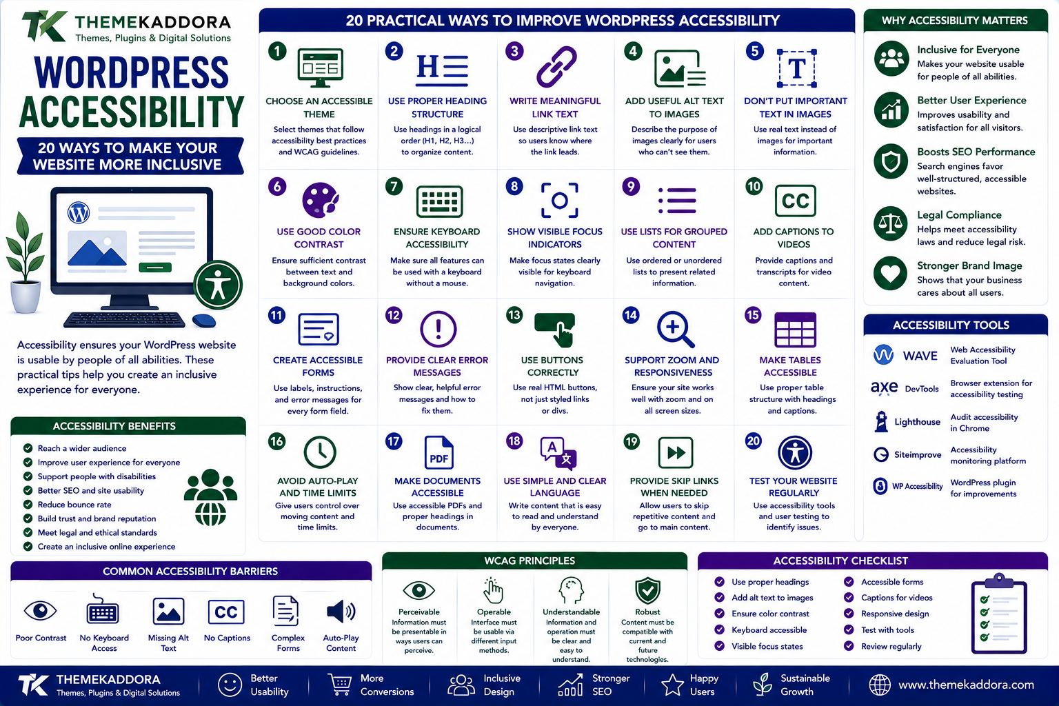 WordPress Accessibility: 20 Ways to Make Your Website More Inclusive