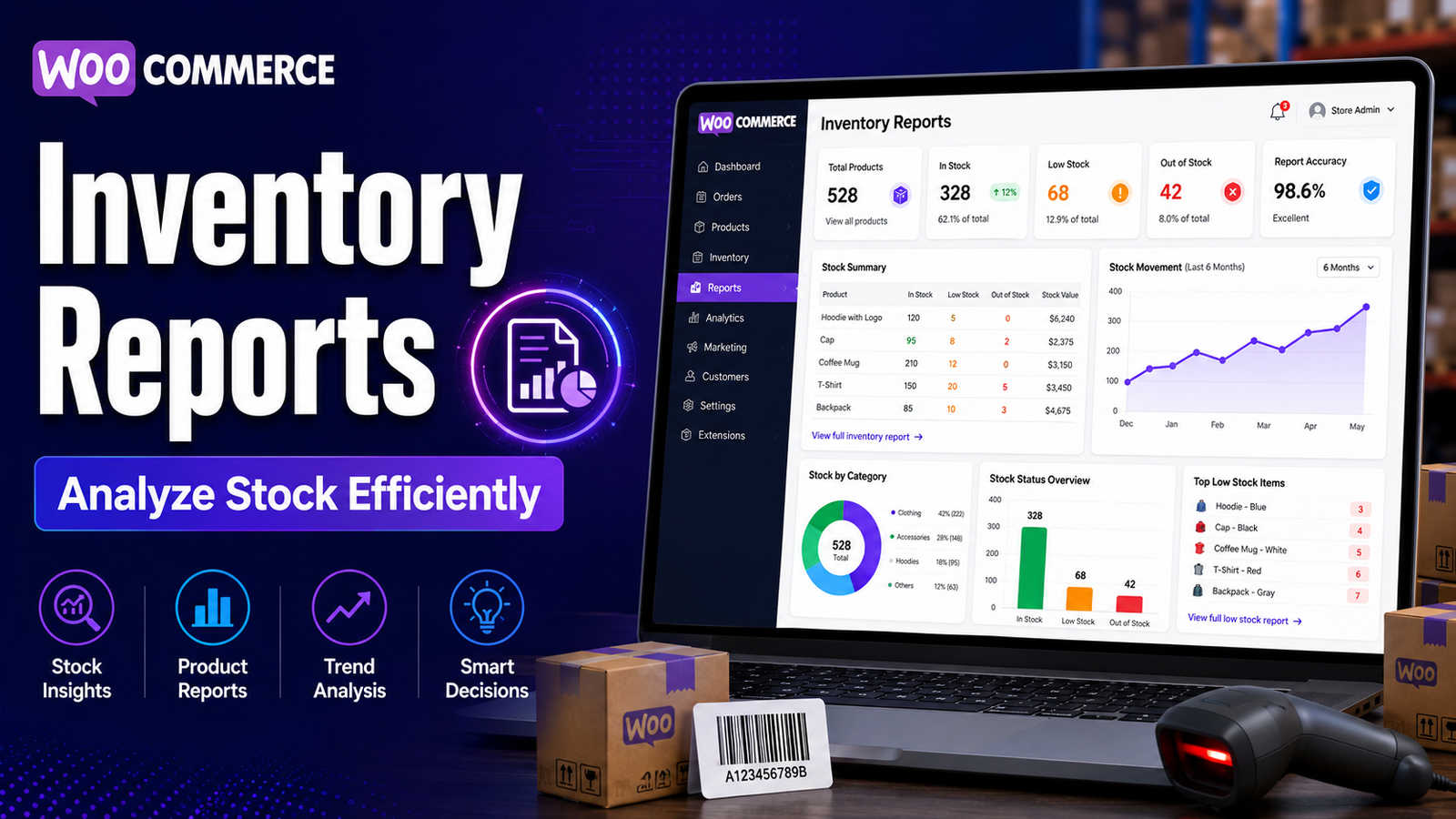 Inventory Reports in WooCommerce | Analyze Stock Efficiently