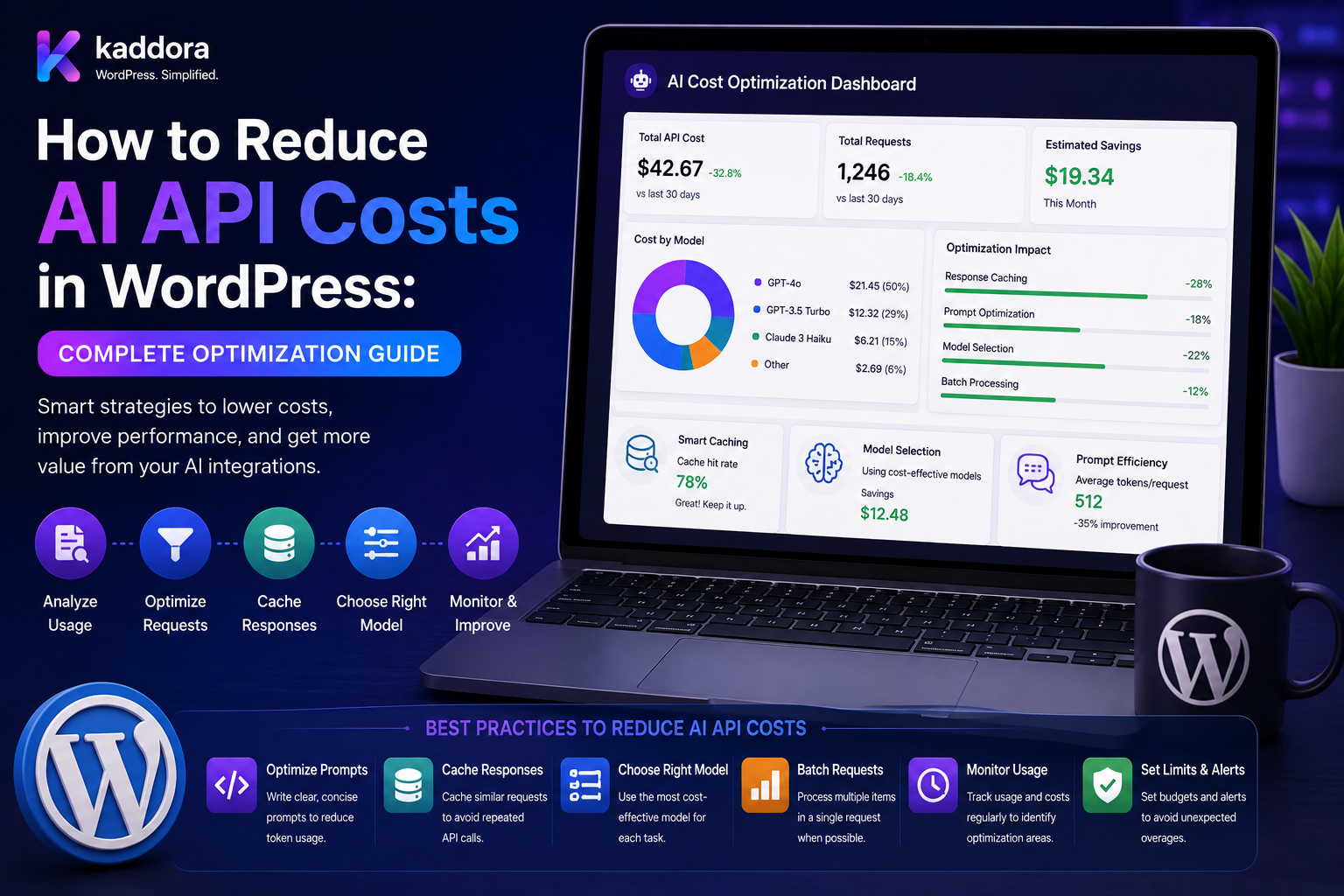 How to Reduce AI API Costs in WordPress: Complete Optimization Guide