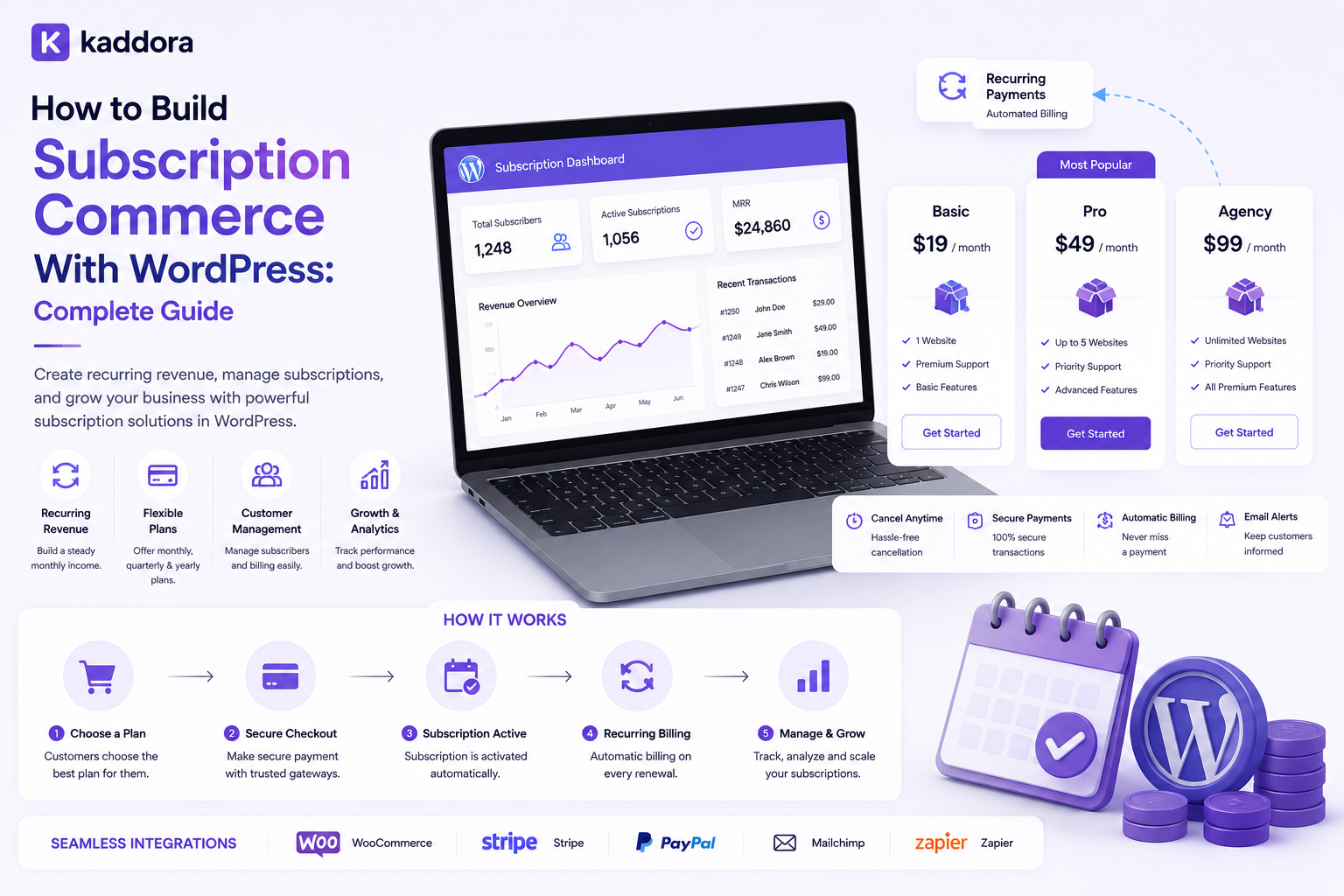 How to Build Subscription Commerce With WordPress: Complete Guide