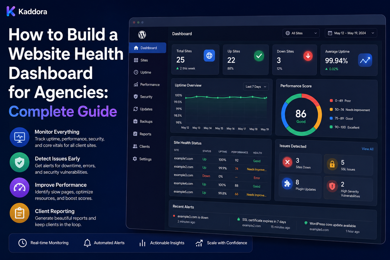 How to Build a Website Health Dashboard for Agencies: Complete Guide