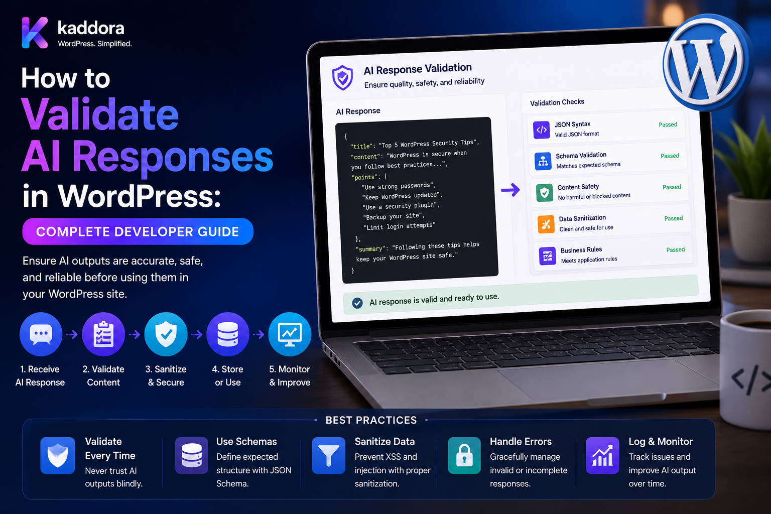 How to Validate AI Responses in WordPress: Complete Developer Guide