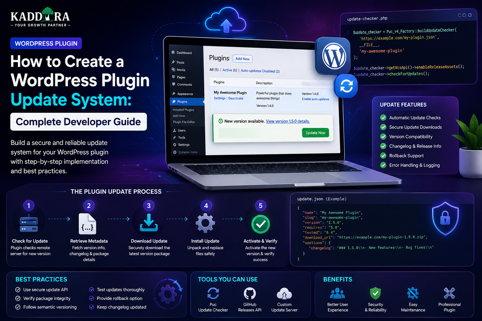 How to Create a WordPress Plugin Update System: Complete Developer Guide