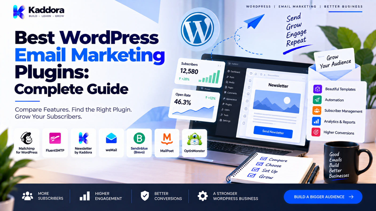 Best WordPress Email Marketing Plugins: Complete Guide