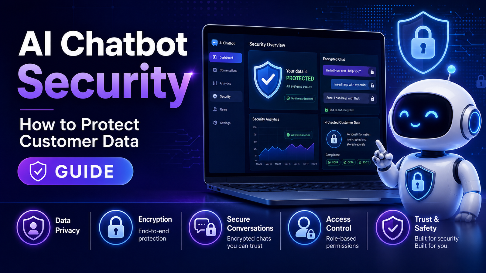AI Chatbot Security: How to Protect Customer Data (Guide)