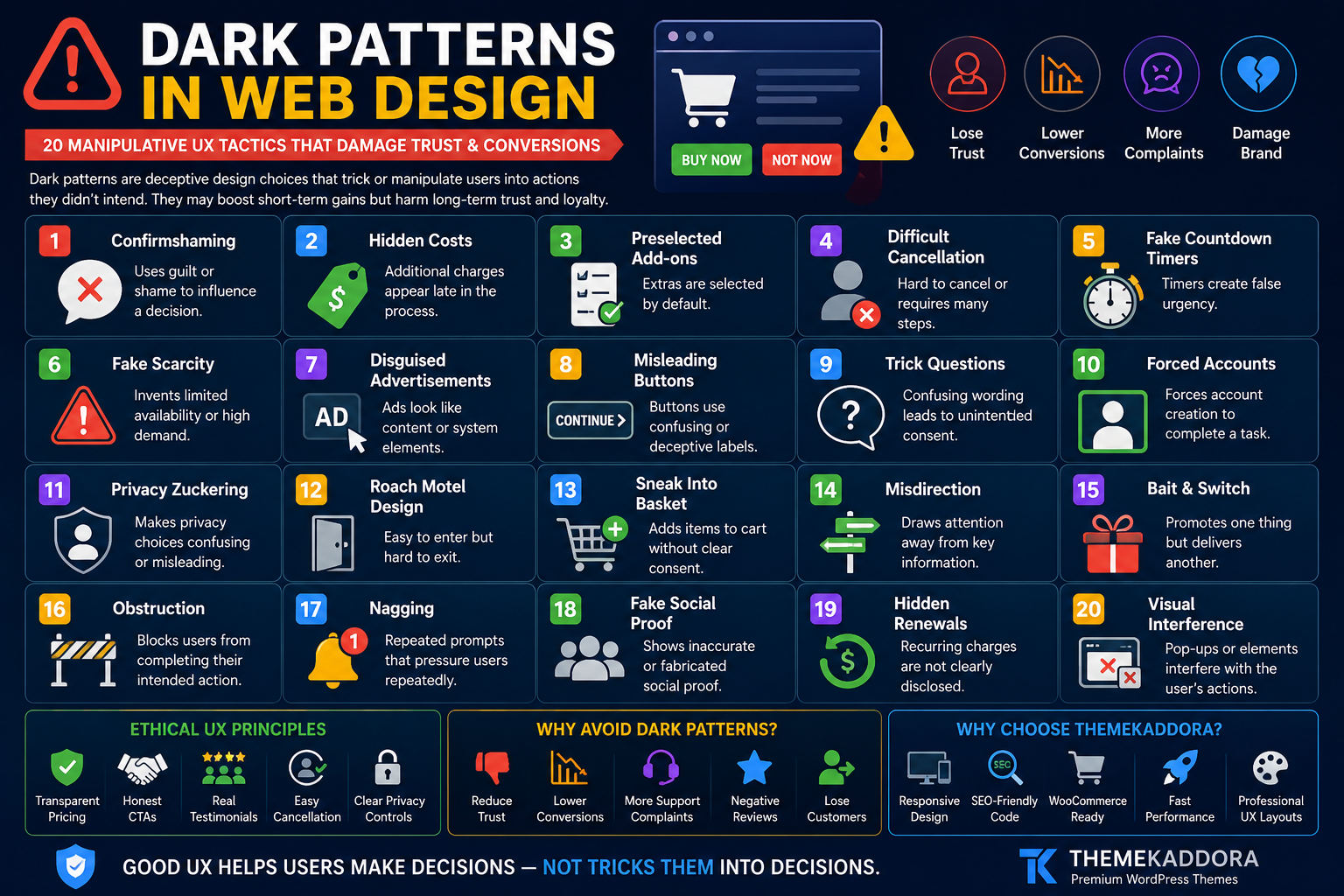 Dark Patterns in Web Design: 20 Manipulative UX Tactics That Damage Trust and Conversions
