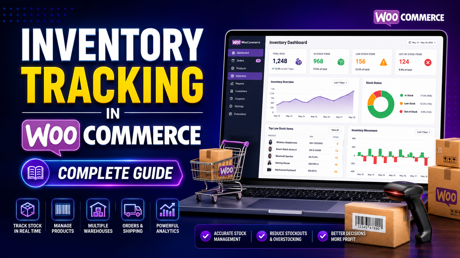 Inventory Tracking in WooCommerce | Complete Guide