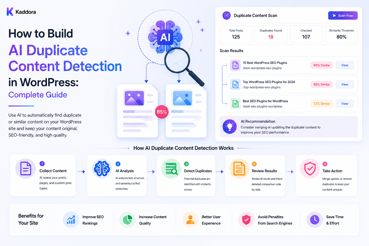 How to Build AI Duplicate Content Detection in WordPress: Complete Guide