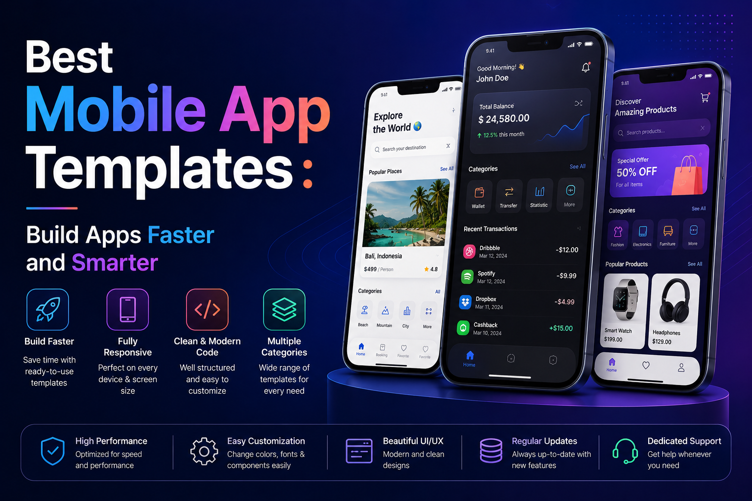 Best Mobile App Templates : Build Apps Faster and Smarter