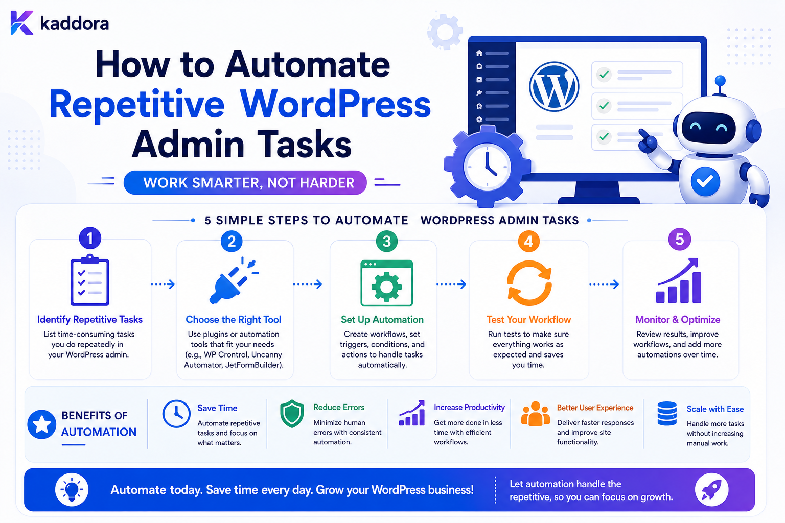 How to Automate Repetitive WordPress Admin Tasks