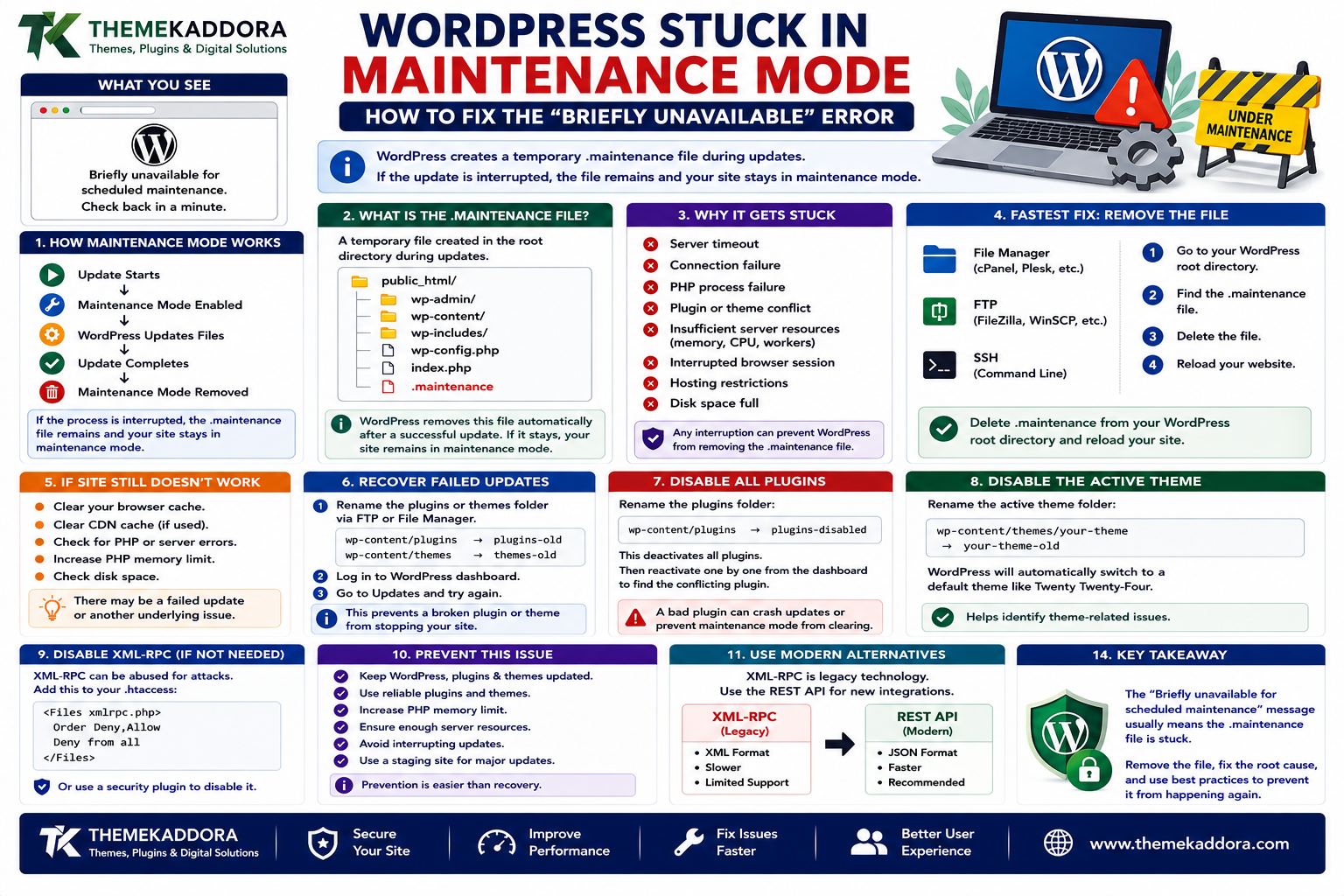 WebSockets Explained: How Real-Time Web Applications Work