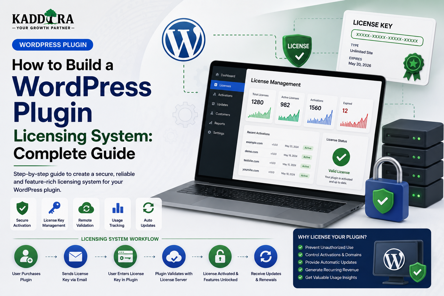 How to Build a WordPress Plugin Licensing System: Complete Guide