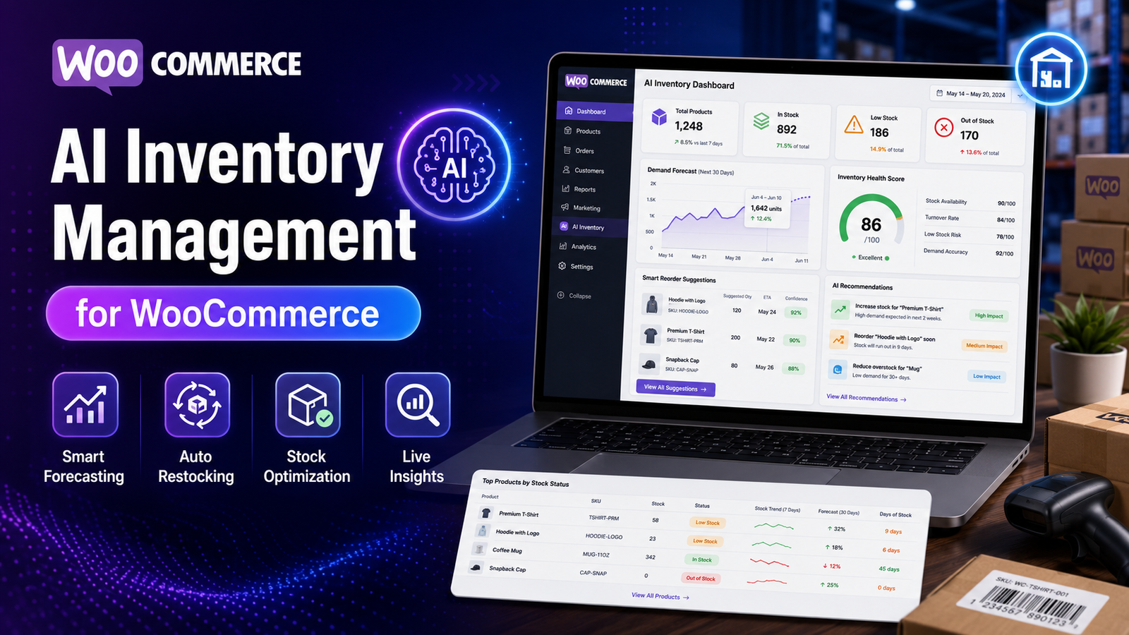 AI Inventory Management for WooCommerce