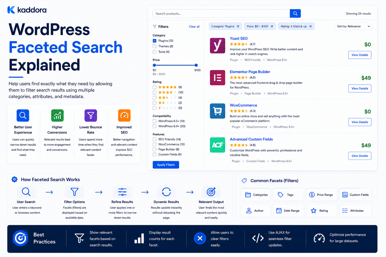 WordPress Faceted Search Explained: Complete Guide